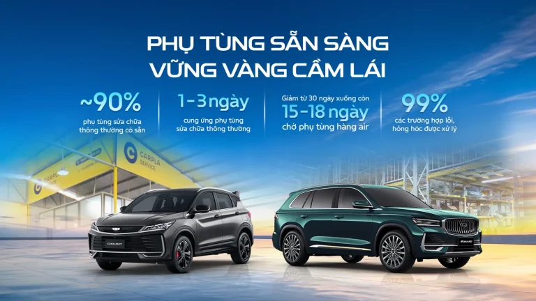 Tổng kho phụ tùng Geely của Tasco Auto
